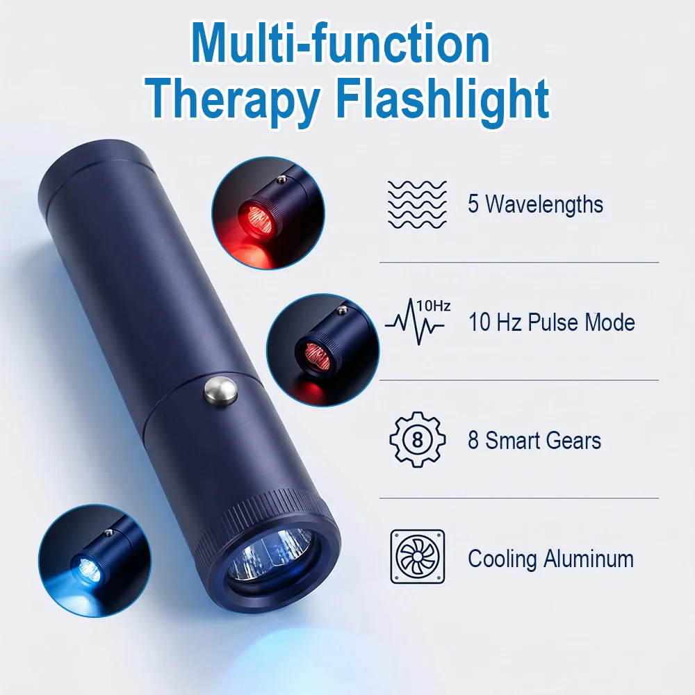 BORUiT Red Light Therapy 5 Lig - Outdoor Adventure Therapy recension och pris